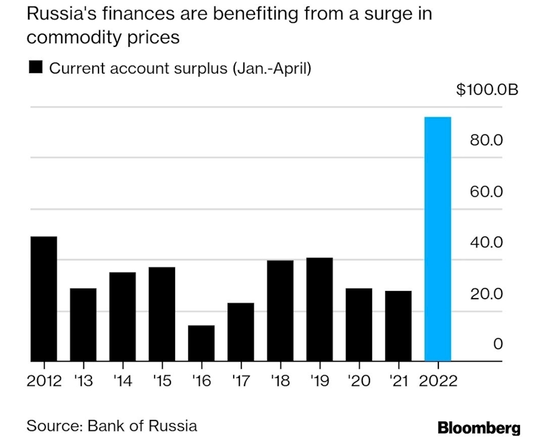 AB, Rusya'dan Alınan Petrolü %90 Azaltacak