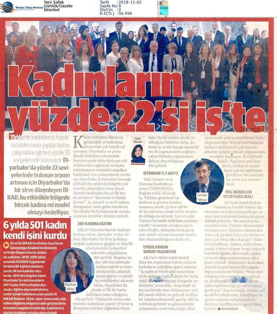 1 DİKAD Ekonomi Ve Kadin Zirvesi Medya Yansimalari 1 Kasim 2018 Diyarbakir - 6