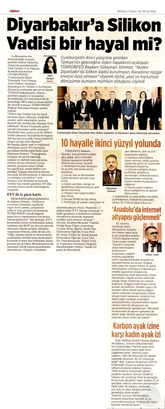 24 Girişim Ve Is Dunyasi Zirvesi 2 3 Aralik 2022 Adana - 3