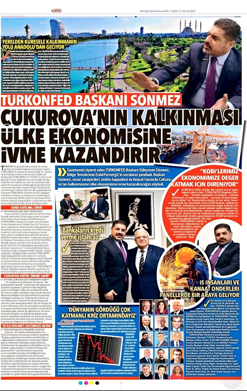 24 Girişim Ve Is Dunyasi Zirvesi 23 Kasim 2022 - 35