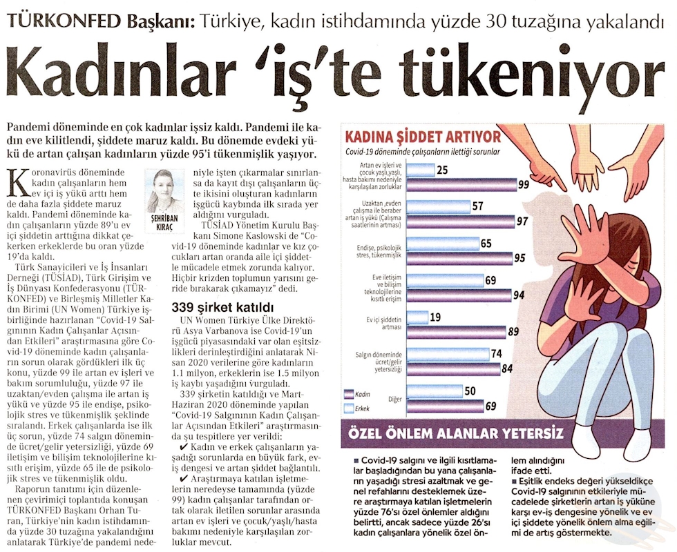 COVID 19 Salgininin Kadin Calisanlar Acisindan Etkileri Arastirma Raporu Basin Yansimalari - 2