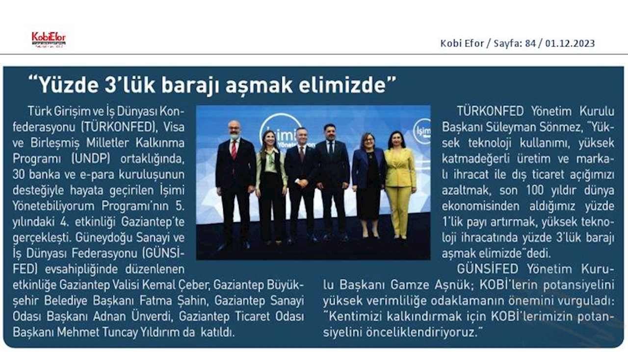 Isimi Yonetebiliyorum Egitimi 9 Kasim 2023 Gaziantep - 9