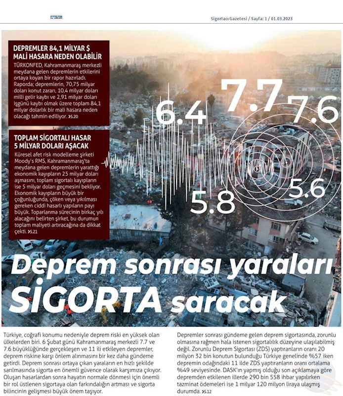Kahramanmaras Depremi Afet Durum Raporu 13 Subat 2023 - 48