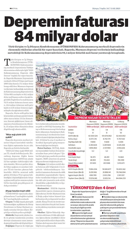 Kahramanmaras Depremi Afet Durum Raporu 13 Subat 2023 - 159