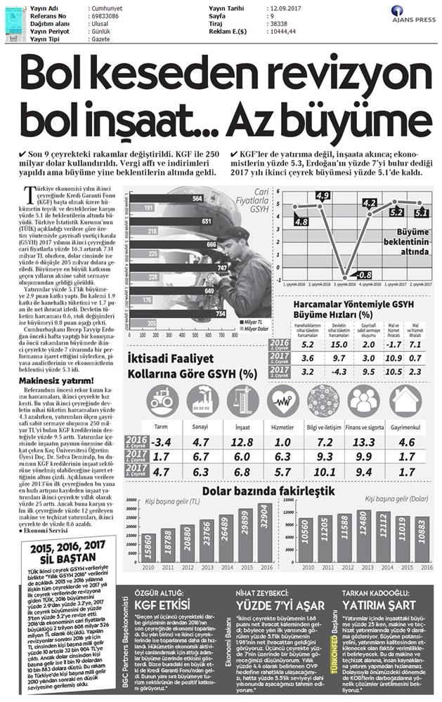 TÜRKONFED 2 Ceyrek Ekonomik Buyume Basin Bulteni Medya Yansimalari12 Eylul 2017 Istanbul - 25