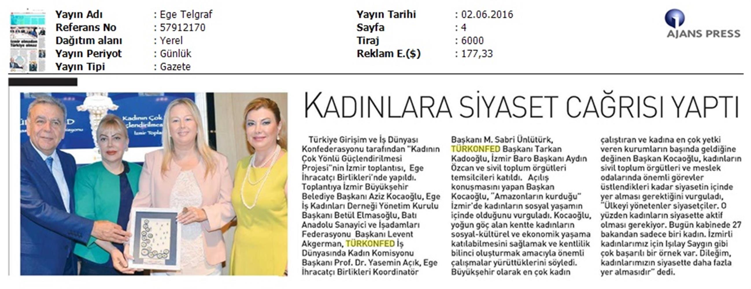 TÜRKONFED İDK Komisyonu Kadinin Cok Yonlu Guclendirilmesi Projesi Izmir - 2