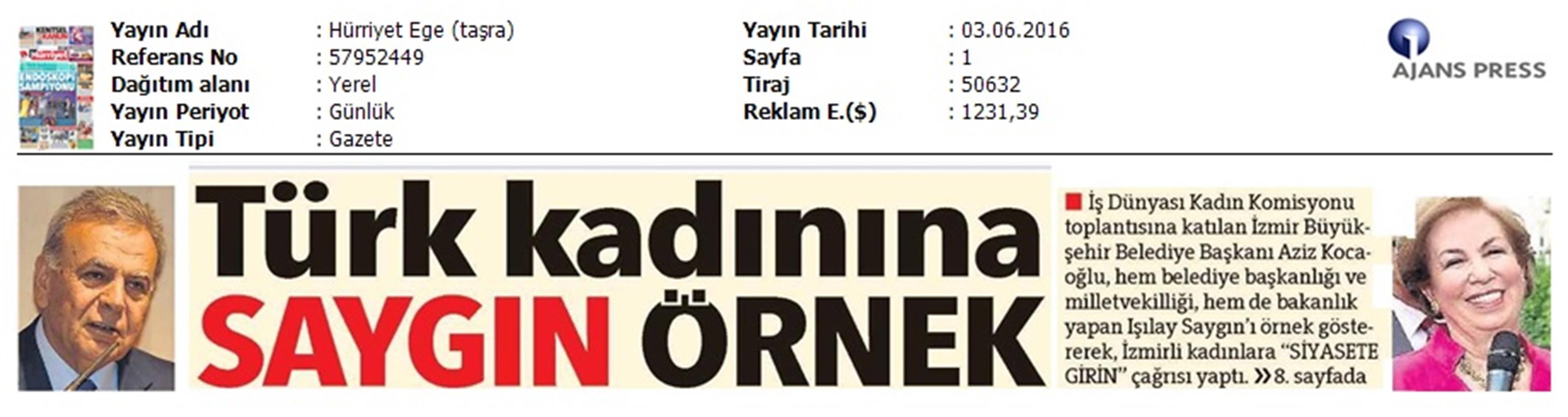 TÜRKONFED İDK Komisyonu Kadinin Cok Yonlu Guclendirilmesi Projesi Izmir - 10
