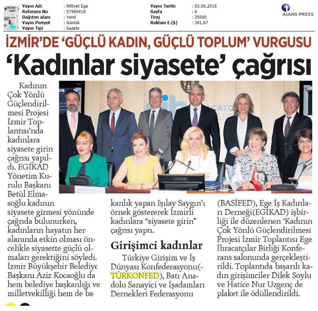 TÜRKONFED İDK Komisyonu Kadinin Cok Yonlu Guclendirilmesi Projesi Izmir - 13