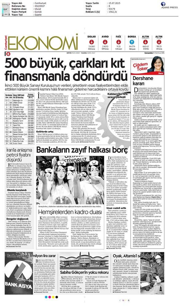 TÜRKONFED Koalisyon Aciklamasi Basin Yansimalari - 85