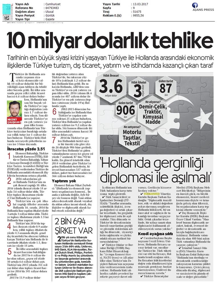 TÜRKONFED Türkiye Hollanda Diplomatik Kriz Basin Aciklamasi Medya Yansimalari 13 Mart 2017 - 12