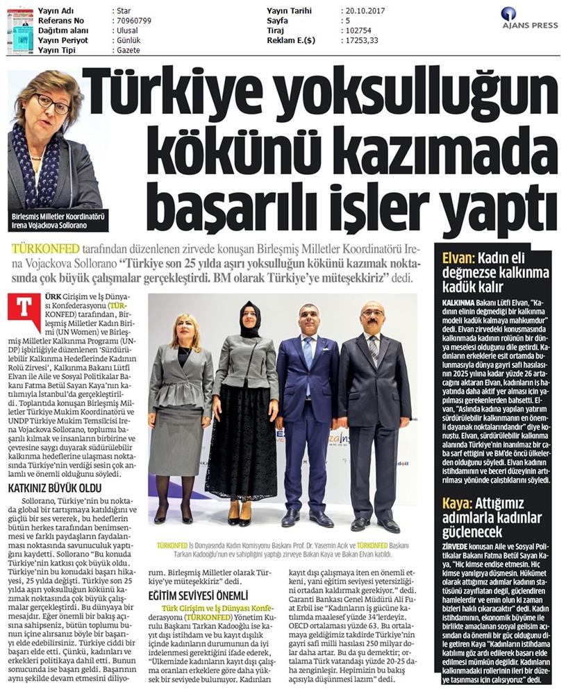 TÜRKONFED Undp Un Women Skh Kadinin Rolu Zirvesi Medya Yansimalari 19 Ekim 2017 - 37