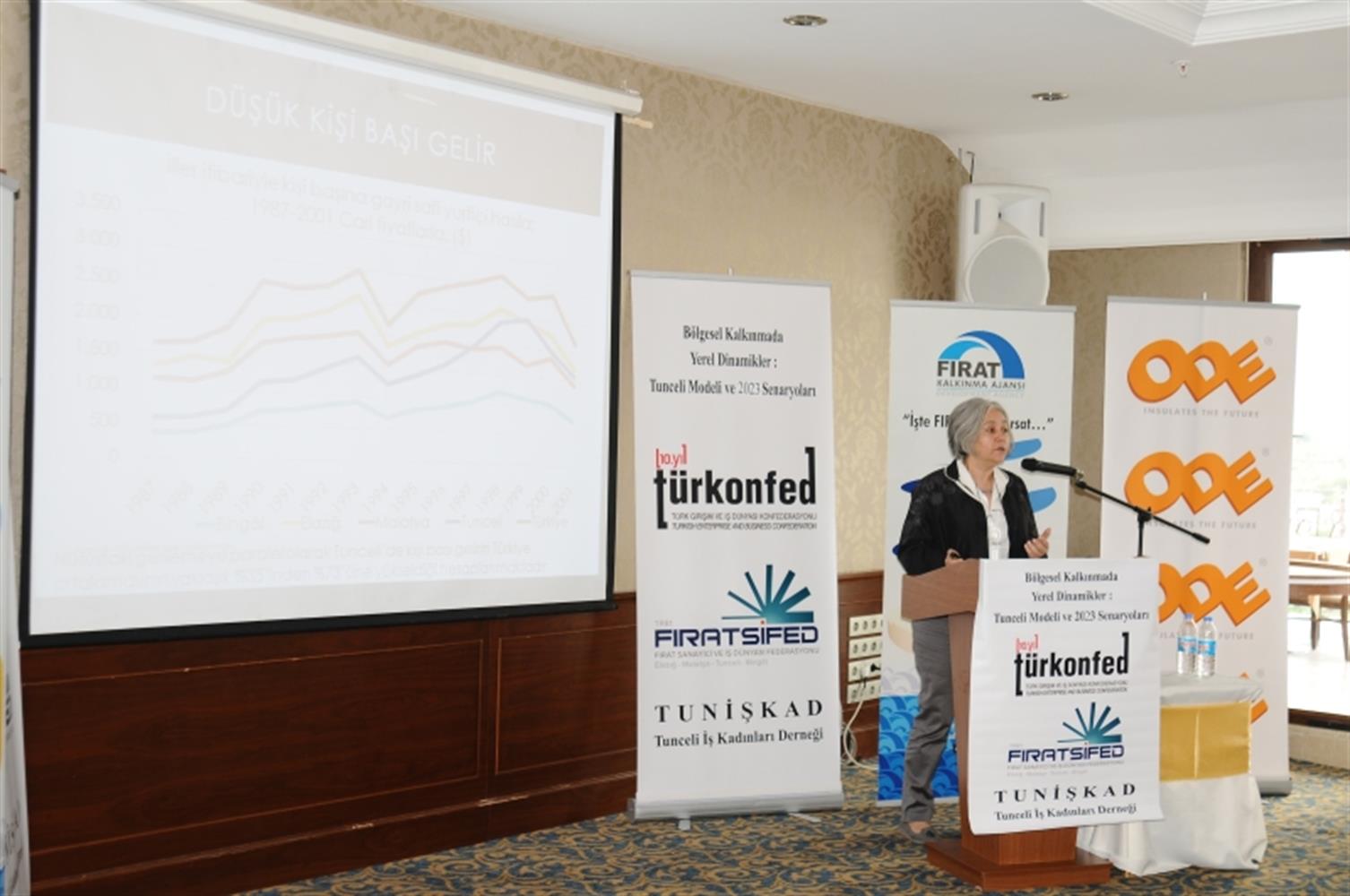 “Bölgesel Kalkınmada Yerel Dinamikler: Tunceli Modeli ve 2023 Senaryoları” Rapor Tanıtımı - 142