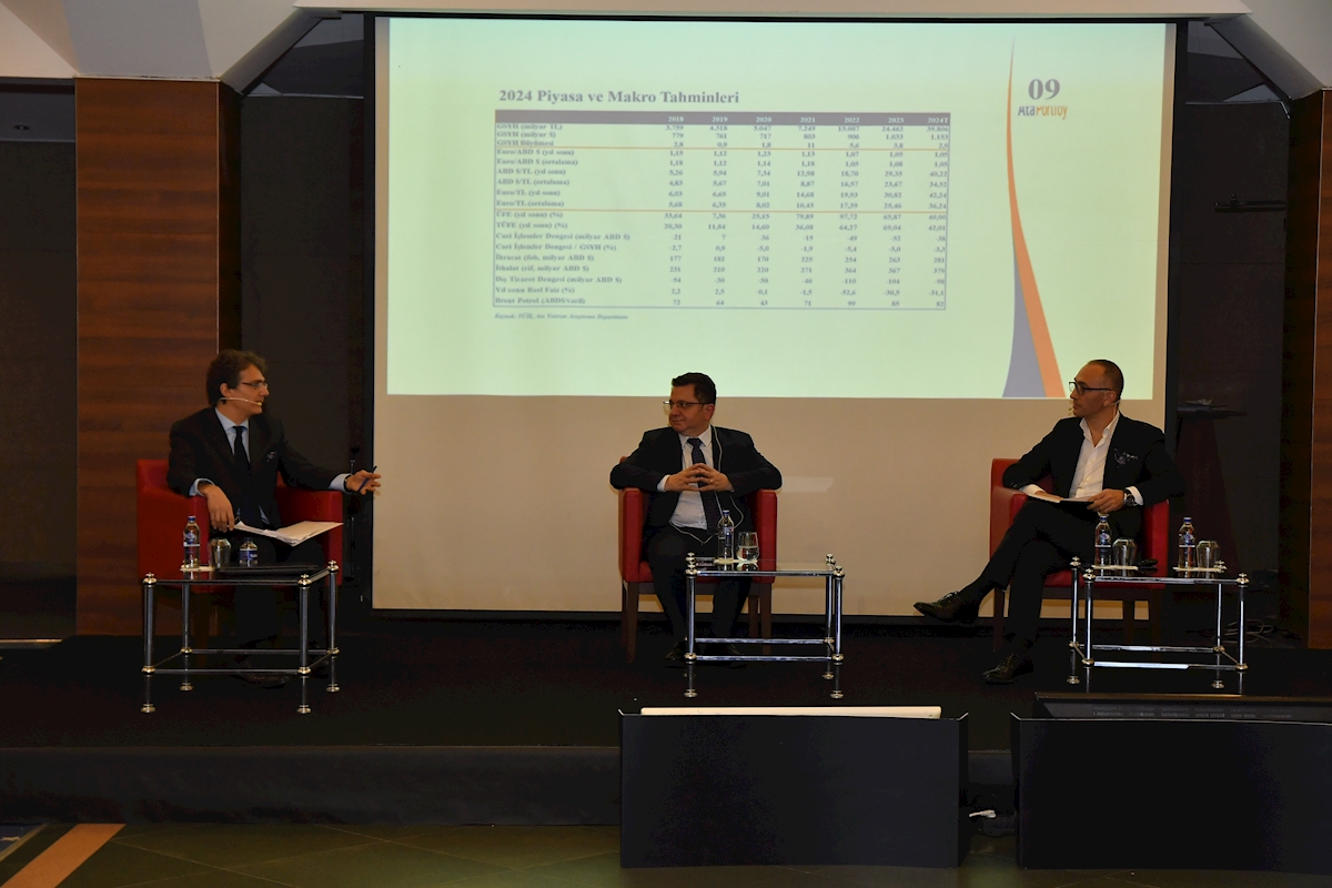 Ekonomi ve Finans Buluşmaları - 16 Ocak 2024 / Bursa - 6