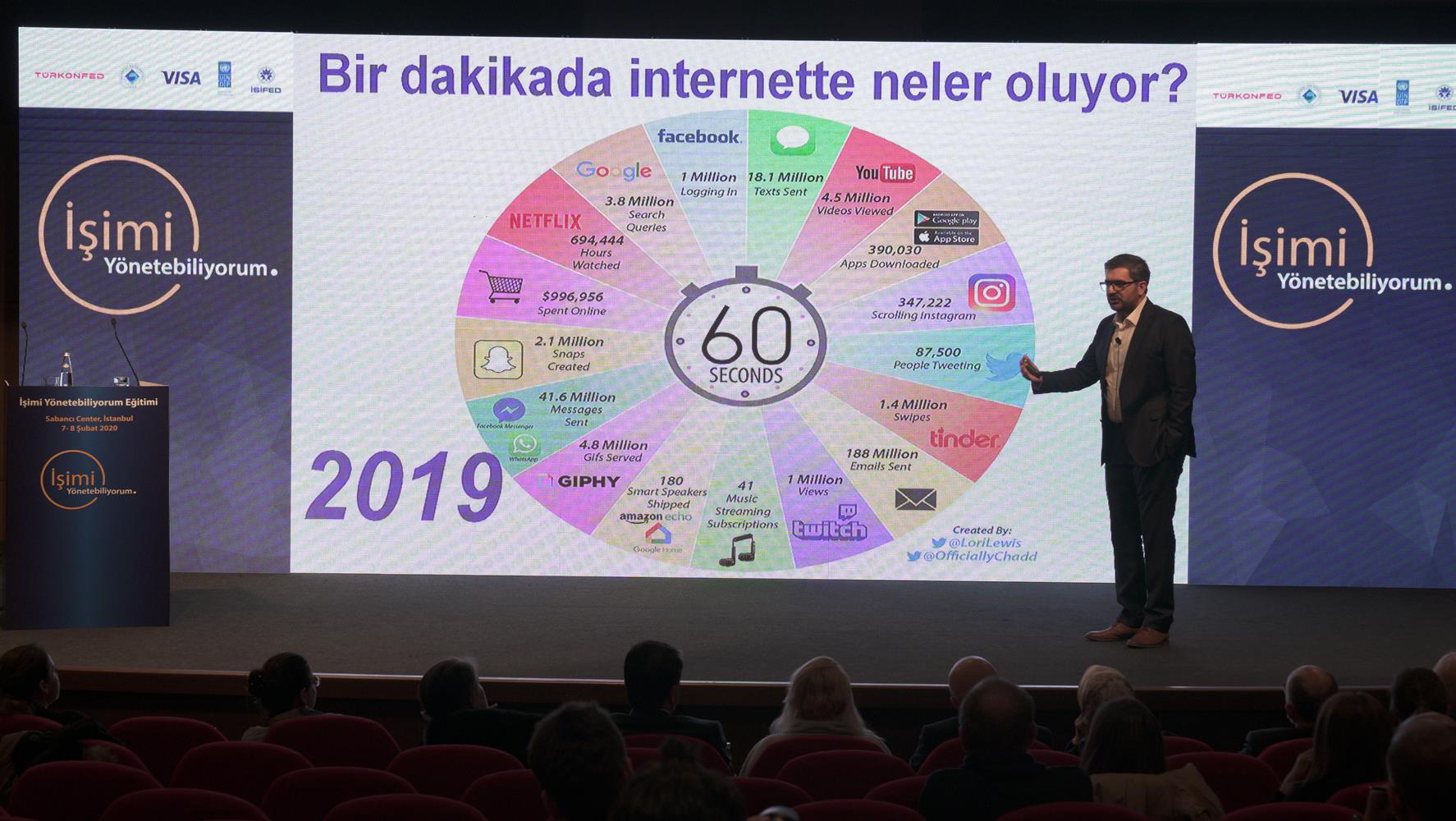 İşimi Yönetebiliyorum Eğitimi - 7-8 Şubat 2020 / İstanbul - 21