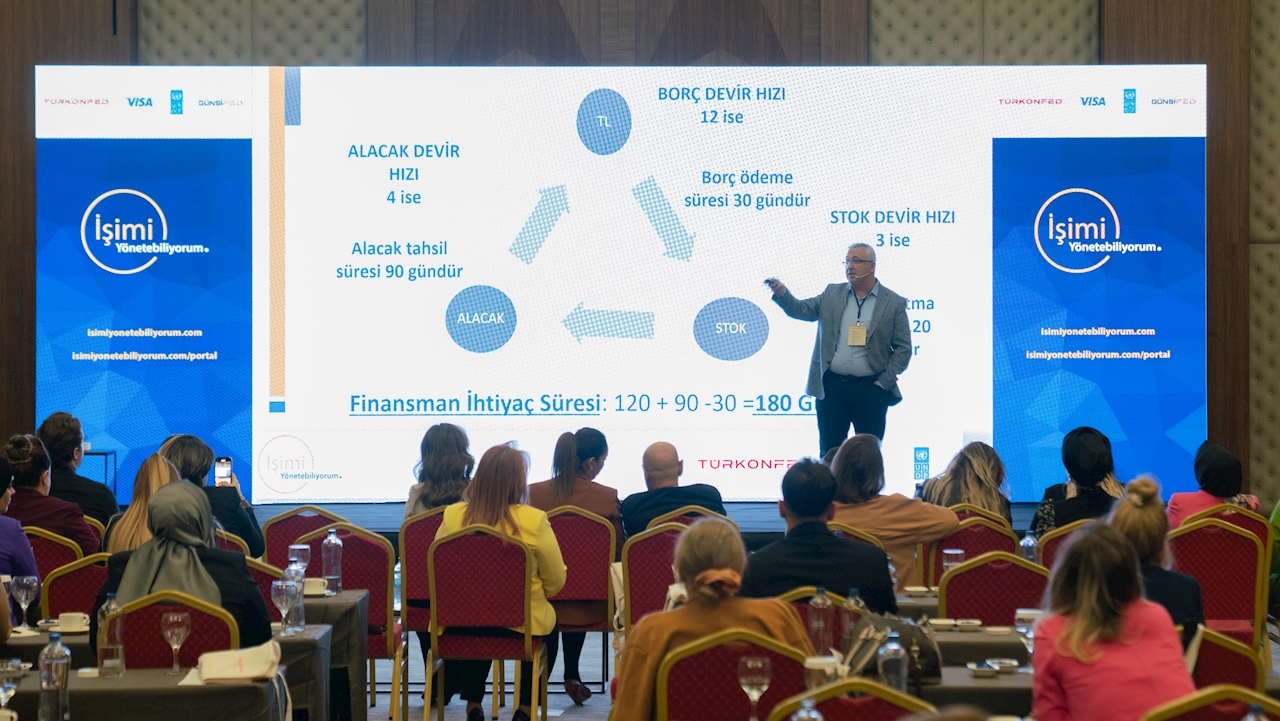 İşimi Yönetebiliyorum Eğitimi - 9 Kasım 2023 / Gaziantep - 4