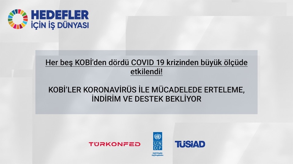 Her Beş KOBİ'den Dördü COVID-19 Krizinden Büyük Ölçüde Etkilendi!